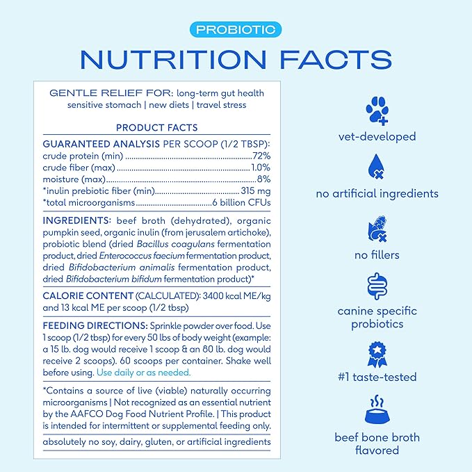 Native Pet Goat Milk Powder for Dogs (60 Scoops) & Probiotics for Dogs (30 Scoops) - Probiotics Powder for Digestive Health, Gut Support, & Immune Boost - Organic Goat Milk Powder