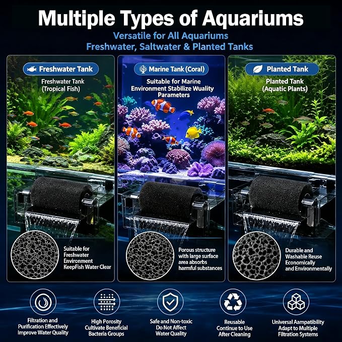 Aquarium Filter Media Foam Cut to Fit, 72"x12"x1" Pre Filter Sponge Pad for Fish Tank, Bio Foam Pad for Aquarium, Pond, Sump, 20ppi Coarse Pad for Mechanical & Bio Filtration