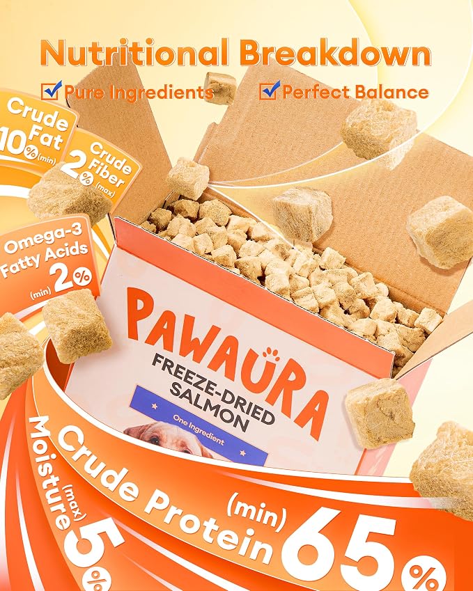Freeze Dried Salmon Treats for Dogs & Cats – 10.58 oz, Single Ingredient, High-Protein, Natural High Value, Grain-Free, Healthy Pet Training Treats or Food Topper