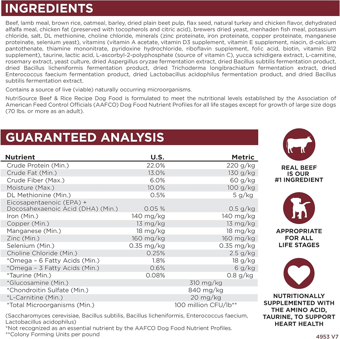 NutriSource Dog Food, Made with Beef and Brown Rice, Wholesome Grains, 5LB, Dry Dog Food