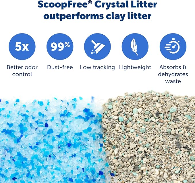 PetSafe ScoopFree Self-Cleaning Cat Litter Box Tray Refills with Premium Blue Non-Clumping Crystals, 3-Pack