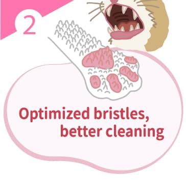 Cat Dental Brushing Toy - Dual Action Grooming and Teeth Cleaning, Professional Playful Tooth Brushing Tool with Catnip Flavor Suitable for All Cats Helps Maintain Oral Health (Main Pink)