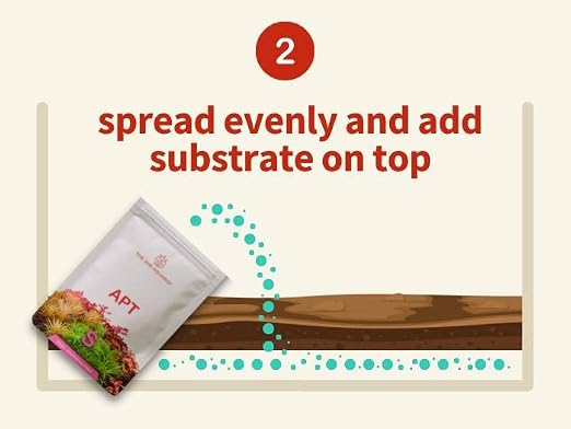 2HR Aquarist Aquasoil Substrate Enrichment + Aquarium Bacteria for Planted Aquarium APT Start (45g)