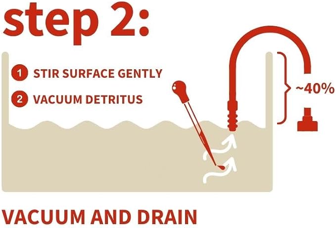 THE 2HR AQUARIST APT Fix for Planted Aquarium (600ml)