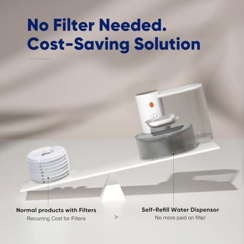 Petgravity Smart Pet Water Fountain & Petgravity Cat Brush