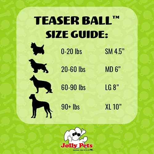 Jolly Pets Teaser Ball Dog Toy, Large/8 Inches, Red (Pack of 2)