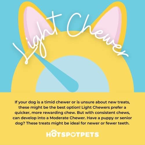hotspot pets Freeze Dried Chicken Breast & Beef Liver Bundle- 1lb Bags of Each - Resealable Bags -Single Ingredient All Natural Grain-Free - Perfect for Training, Topper or Snack - Made in USA