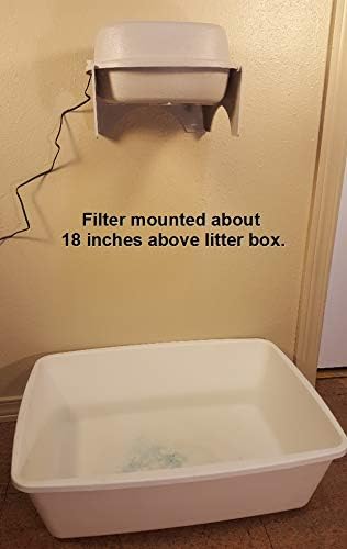 Wall & Table Top Bracket for Purrified Air Litter Box Air Purifier