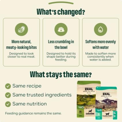 ZEAL Canada Air-Dried Beef Recipe for Dogs - High Protein, Natural Superfoods, Nutrient Rich, No Fillers, Grain Free, Complete & Balanced (Beef, 5 oz)