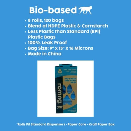 Bio-Based Dog Poop Bags, Unscented, Leak-Proof, Cornstarch Blend, 8 Rolls, 120 Bags, Blue