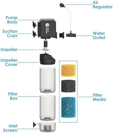 AquaMiracle 3-Stage Aquarium Filter (for 40-150 Gal Tanks) with Filter Sponges Pack (Including 2 x Coarse Sponge, 2 x Fine Sponge & 4 x Carbonized Sponge)