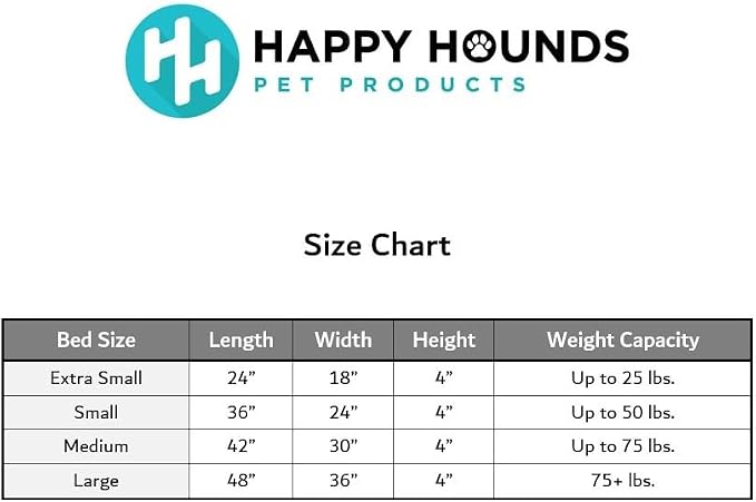 Happy Hounds Oscar Rectangle Orthopedic Foam Sherpa Dog Bed, Small (36 x 24 in.), Prussian Blue
