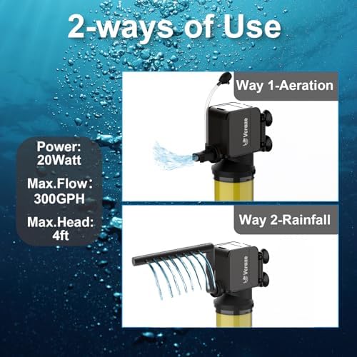 3-Stage Submersible Aquarium Filter & Replacement Filter Sponges (Including 2 x Coarse Sponge, 2 x Fine Sponge & 4 x Carbonized Sponge)