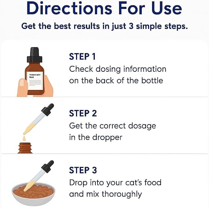 Advanced Dog Probiotic Drops – Digestive Support for Dogs with Diarrhea, Vomiting & General Health – 1 oz Liquid Supplement