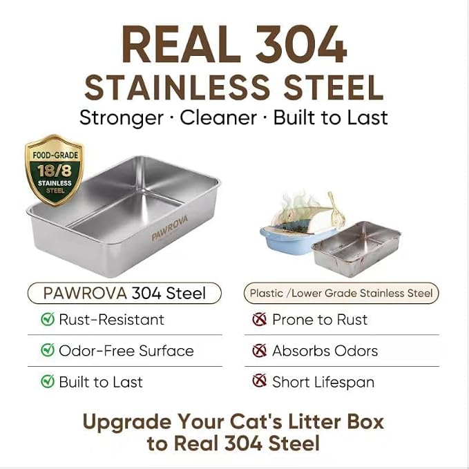 304 Stainless Steel Litter Box with Flip-Up Lid, Easy to Clean Enclosed Cat Litter Box for Big Cats, High Sides for Anti-Urine Spray & Odor Control, Includes Scoop and Mat
