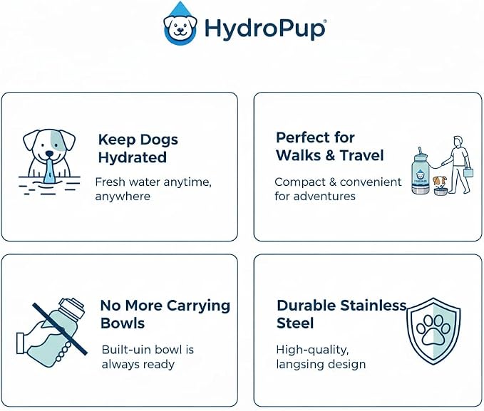 Dog Water Bottle for Walking and Hiking, 32 oz with Bowl Stays Cold