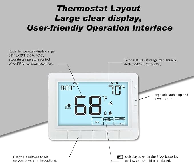Programmable Thermostat for Home,Auto Changeover Heat Pump Thermostat for Multi-Stage,2 Heat/2 Cool or 4 Heat/2 Cool, Ultimate Comfort,Extra Large Display,White Backlight