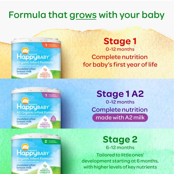 Happy Baby Organics A2 Stage 1 Infant Formula, 0-12 M, USDA Organic, Probiotics & Prebiotics, Iron & DHA, 22.9oz x4