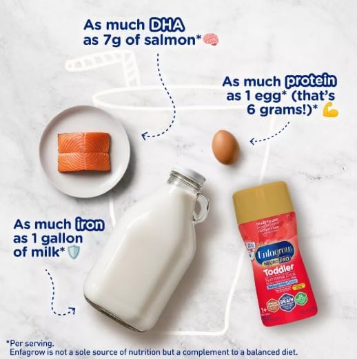 Enfagrow NeuroPro Toddler Nutritional Drink, Try Our Brain-Supporting Trio, Ready to Use, 8 fl Oz (24 Bottles)