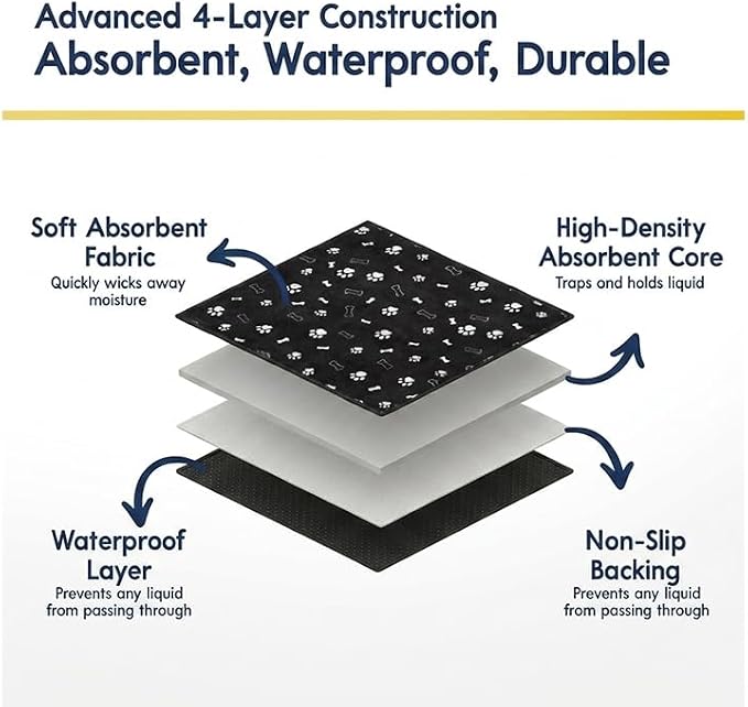 Muddy Mat® Washable Pee Pads for Dogs, Super Absorbent Reusable Puppy Pads–100% Waterproof Pee & Potty Training Pads for Pets, Non-Slip Dog Pads for Crates, Playpens and Floors - 4 Pack, Black 18"x24"