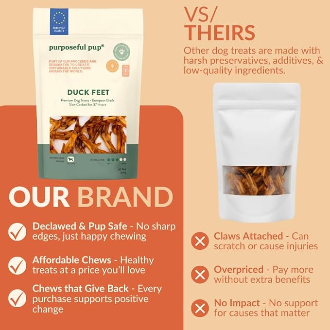 Duck Feet Dog Treat 20 Pack – Bulk European Quality, De-Nailed & Slow Cooked for 37-Hour Air Dried | Natural Hip & Joint Support | Dental Chew for Large Dogs | Rawhide Alternative