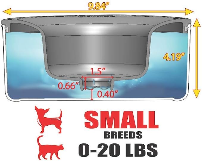 Slopper Stopper Stainless Steel Dripless Water Bowl with Tritan Plastic Lid – Holds 1 Gal, Reduces Spills & Trails Up to 85%+, Water Bowl for Small Breed Dogs (0-20 lbs), The Original Slobber Stopper