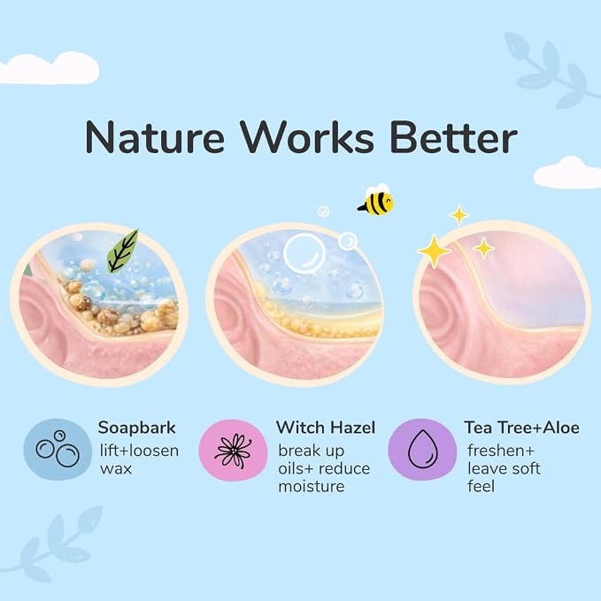 kin+kind Clean Ears - Natural Leave-in, No-Rinse Dog Ear Cleaner Solution - USDA Organic, Non-Greasy - 12 fl oz