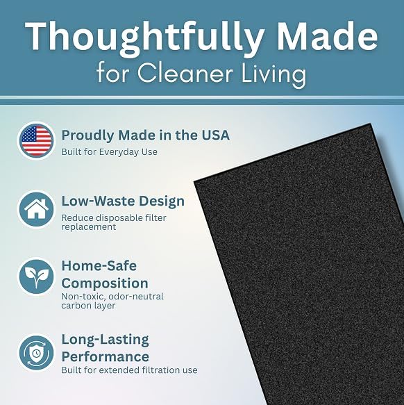 Fresh Headquarters Activated Carbon Filter Sheet – 16"W x 50"L Extra Thick Cut to Fit Air Filters | Charcoal Filter Sheets for Air Purifier, AC Vent, Range Hood, Litter Box & Odor VOC Control