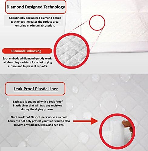 Potty Training Pads Ultra Absorbent Large Pee Pads for Dogs Leak Proof Fast Drying Odor Neutralizer Protect Floors & Carpets (Large (28in x 34in) - 160ct)