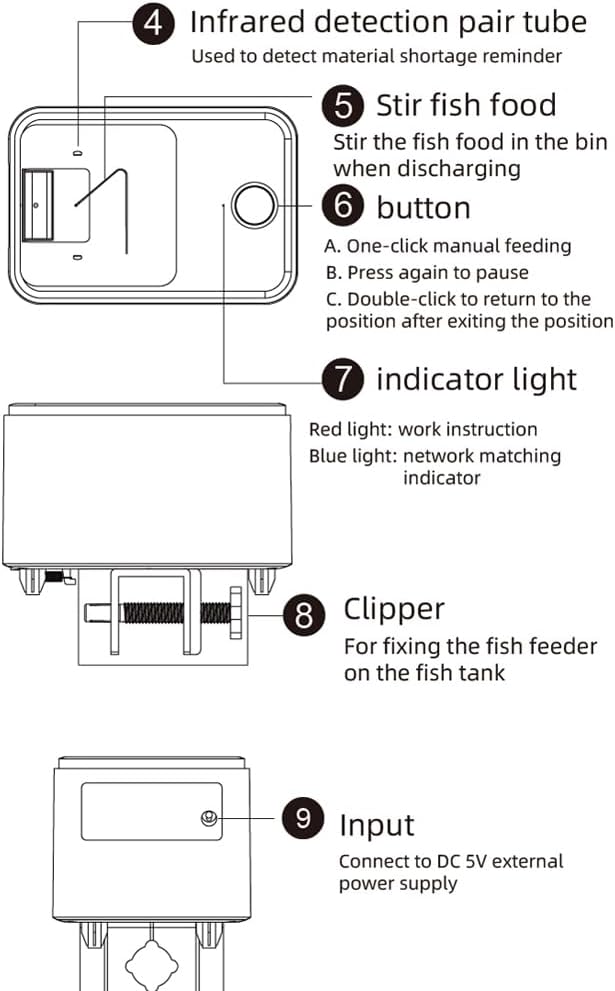 Geevorks WiFi Fish Feeder Automatic Dispenser,Automatic Fish Feeder for Aquarium,Intelligent,Precise Food Distribution,with App Control Timer USB Powered,for Diameter Less Than 4mm Food