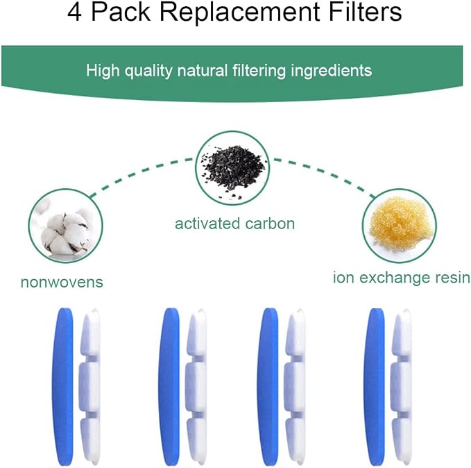 4pc Replacement Filters & Replacement Pre-Filter Sponges for 3L Automatic Pet Fountain Cat Water Fountain Dog Water Dispenser
