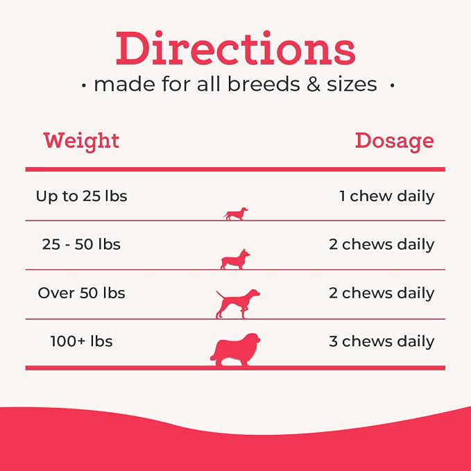 Dr. Joseph's VetPro Complete Multivitamin Dog Supplement, 120 Count (Large Dog 60 Day Supply), 5in1 Chew with Vitamins, Enzymes & Nutrients, Hip & Joint Health, Immune System & Allergy Support