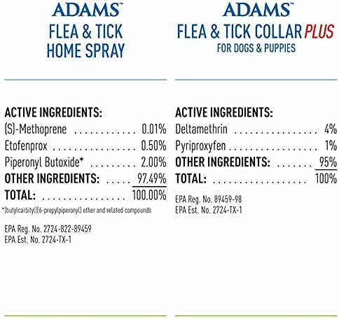 Adams Home Spray + Flea & Tick Dog Collar