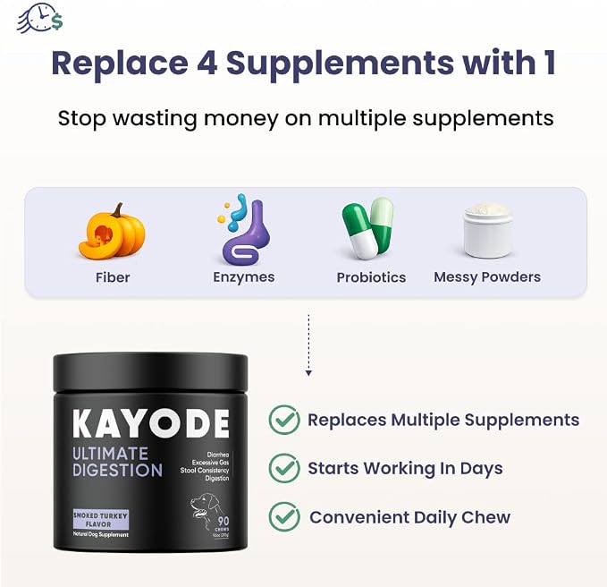 Kayode Ultimate Digestion. Fast Facting Anti Diarrhea for Dogs. Dog Fart Remedy & Dog Gas Relief. Natural Nutrients for Healthier, Firmer Stools. Pumpkin & Digestive Enzymes for Dogs.