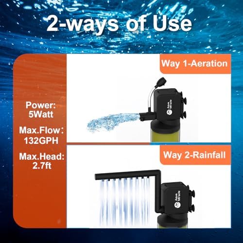 AquaMiracle 3-Stage Aquarium Filter (for 10-40 Gal Tanks) with Filter Sponges Pack (Including 2 x Coarse Sponge, 2 x Fine Sponge & 4 x Carbonized Sponge)