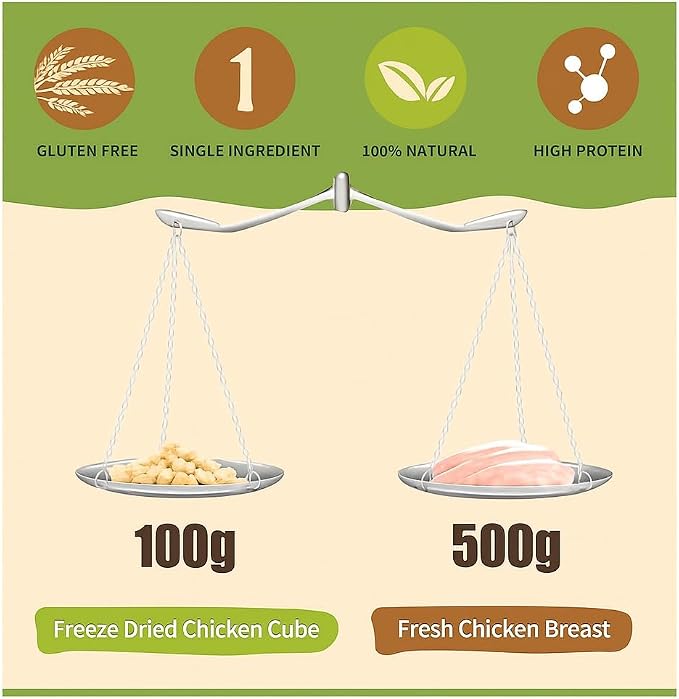 Freeze Dried pet Treats (7oz, Chicken) Thoughtfully Crafted to Satisfy Multiple Types of Animal Companions.