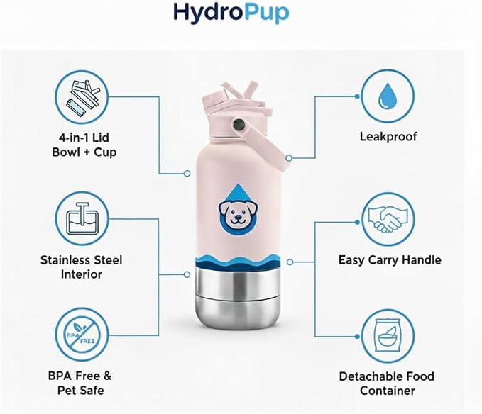 32 OZ Stainless Steel Dog Water Bottle With Lid-HydroPup (Pink)