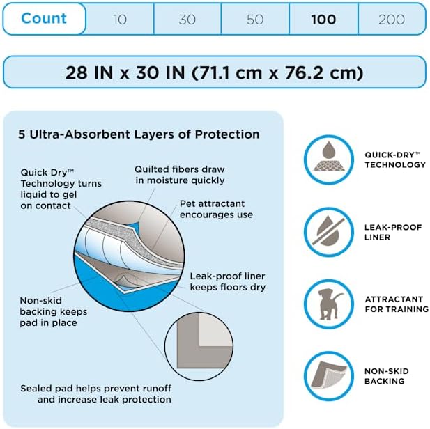 So Phresh by Petco X-Large Leak Guard Quilted Potty Pads Count of 100