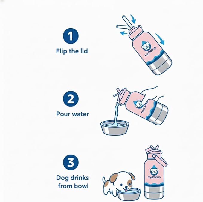 32 OZ Stainless Steel Dog Water Bottle With Lid-HydroPup (Pink)