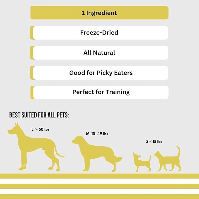 Totally Hook'd Freeze‑Dried Single‑Ingredient Whole Fish Treat, High‑Protein Omega-3, Raw, Great for Training and Picky Eaters, Snack for Dogs & Cats (1 Ounce Bag, Whole Minnows, 3 Pack Bundle)