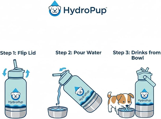 Dog Water Bottle for Walking and Hiking, 32 oz with Bowl Stays Cold