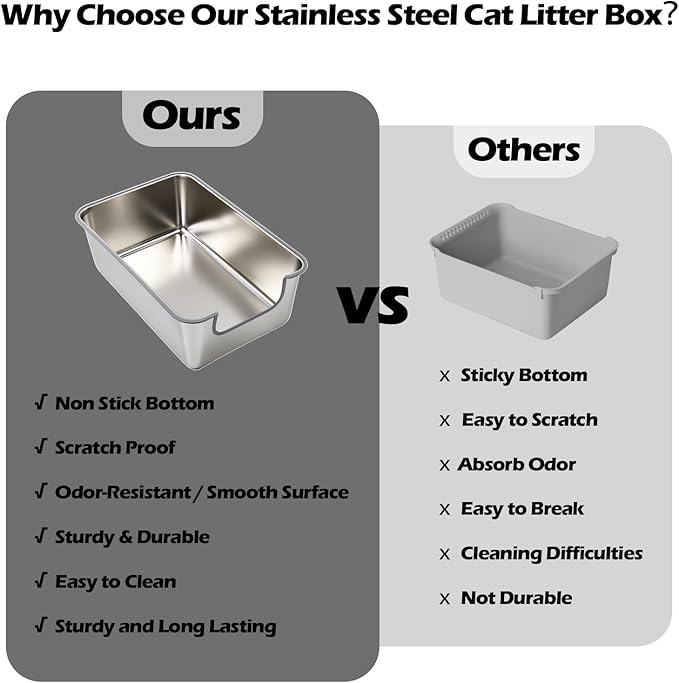 Stainless Steel Cat Litter Box,Jumbo XL Extra Large Mental Cat Litter Pan with High Sides Lid,Low Entry for Indoor Big Cats,Non Sticky,Easy to Clean,Anti-Urine Leakage