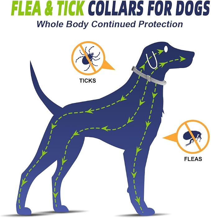fcesiweg Flea Collars for Dogs Large, Tick Collar for Dogs, Flea Dog Collar, Adjustable for Medium & Big Breeds,Gentle and Safe for Daily Use, 8 Months Protection-2P