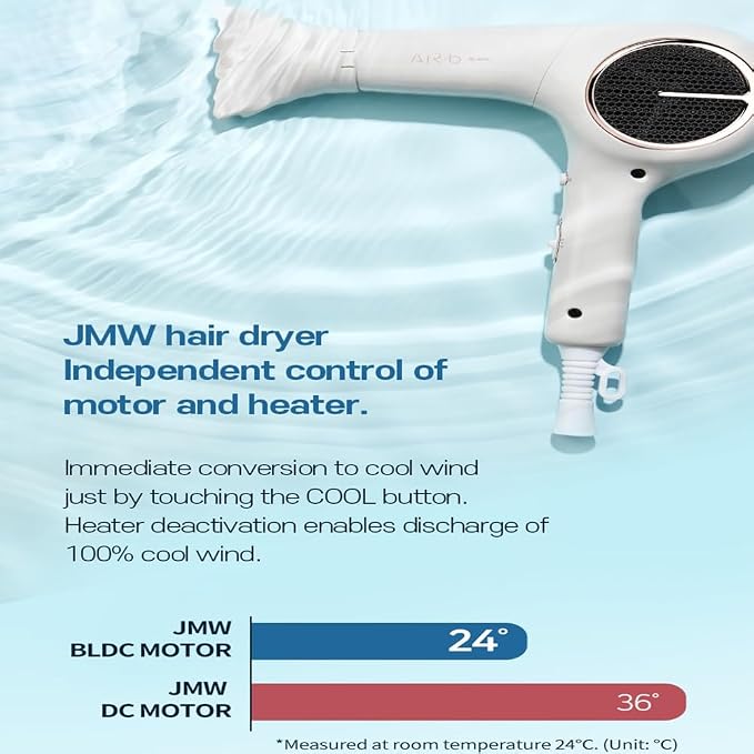 JMW AIR B Compact Hair Dryer, Powerful BLDC Motor, Quiet High Speed Hair Dryer, Lightweight Fast Drying, Ionic Blow Dryer for Frizzy Hair, Travel Friendly