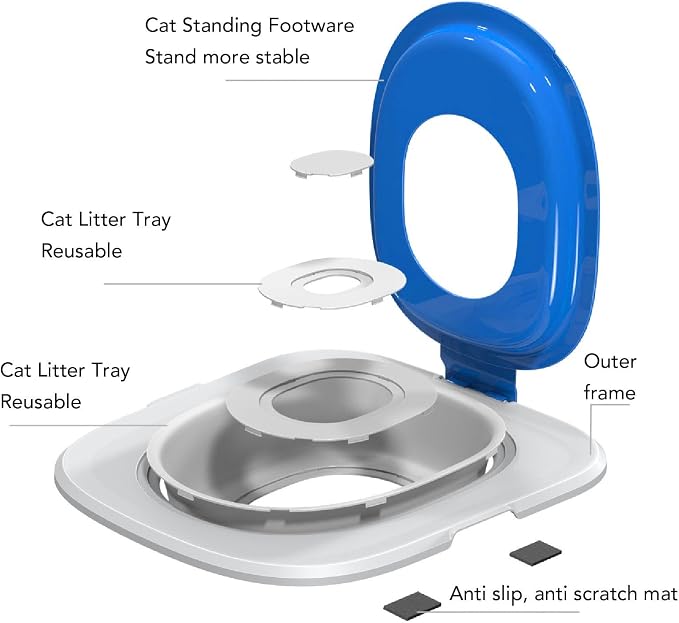 Upgraded Cat Toilet Trainer Kit, Universal Reusable Cat Potty Toilet Training Kit, Removable Cat Toilet Training Kit, Toilet Litter Box Trainer for Home Pet Care (Blue)