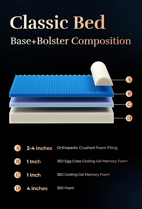 NOAH & PAW Dog Bed, 28x23x7.5 Inch, Orthopedic Dog Beds for Medium Size Pets, Eggshell Memory Foam Infused with Cooling Gel, Water Resistant, Machine Washable, Includes Inner Cover (Velvet Collection)