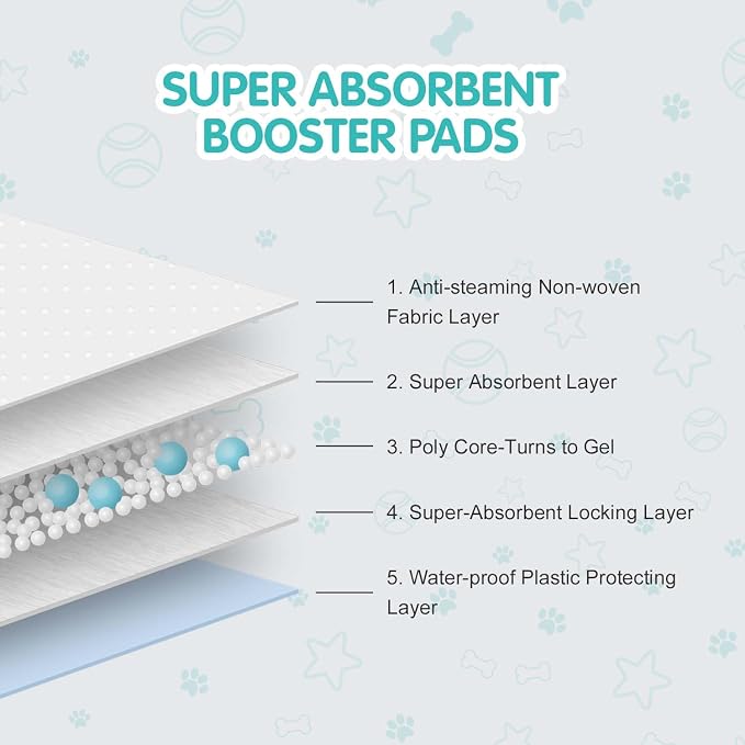 COCOYO Booster Pads, XS/S Size with Side Lead Proof, 100 Count