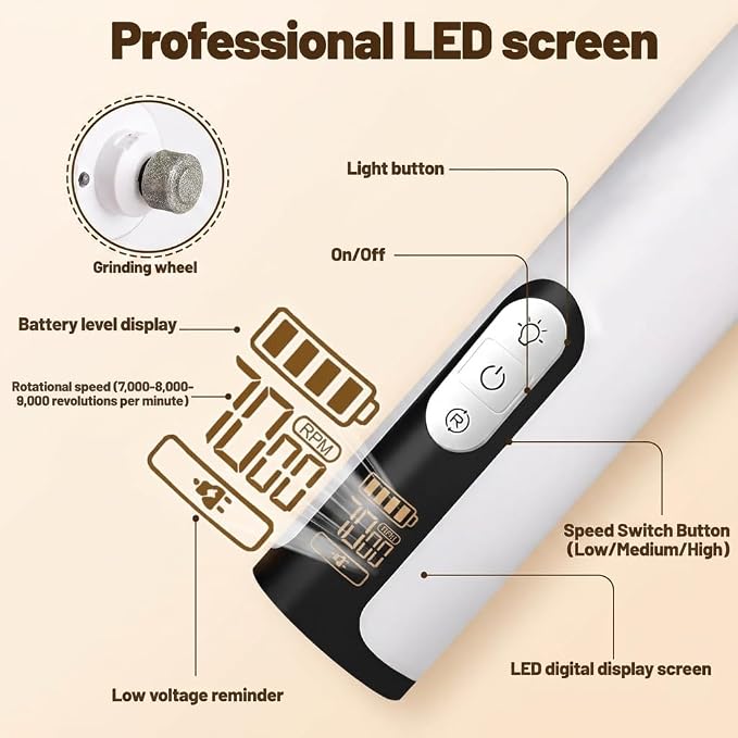 2026 Upgraded Silent Groom Pro Nail Grinder for Dogs & Cats, 3-Speed Cordless silent grooming pro with LED Light, 2000mAh Long Battery Life, Painless Paws Grooming for Small Medium Large Pets (White)