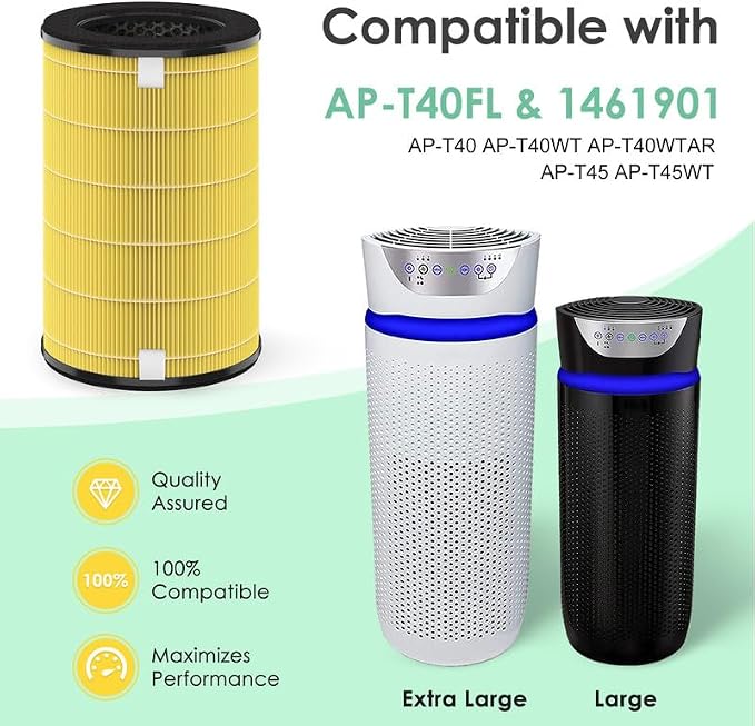 AP-T45 AP-T40FL Replacement Filter Compatible with 1461901 HoMedics Air Puri-fier Filter Replacement for AP-T40 AP-T40WT AP-T45WT H13 True HEPA Filters for Pet Care, 2-Pack