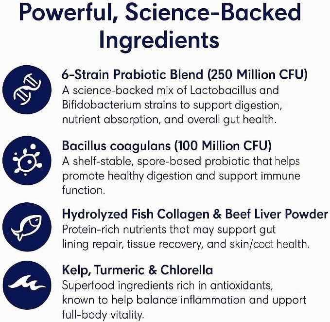 Advanced Dog Probiotic Drops – Digestive Support for Dogs with Diarrhea, Vomiting & General Health – 1 oz Liquid Supplement